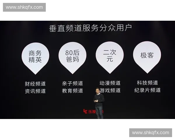 深度解析乐视直播网发展现状与未来直播生态布局及平台竞争策略探